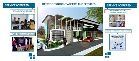 cavsu osas|Office of Student Affairs and Services – CvSU .